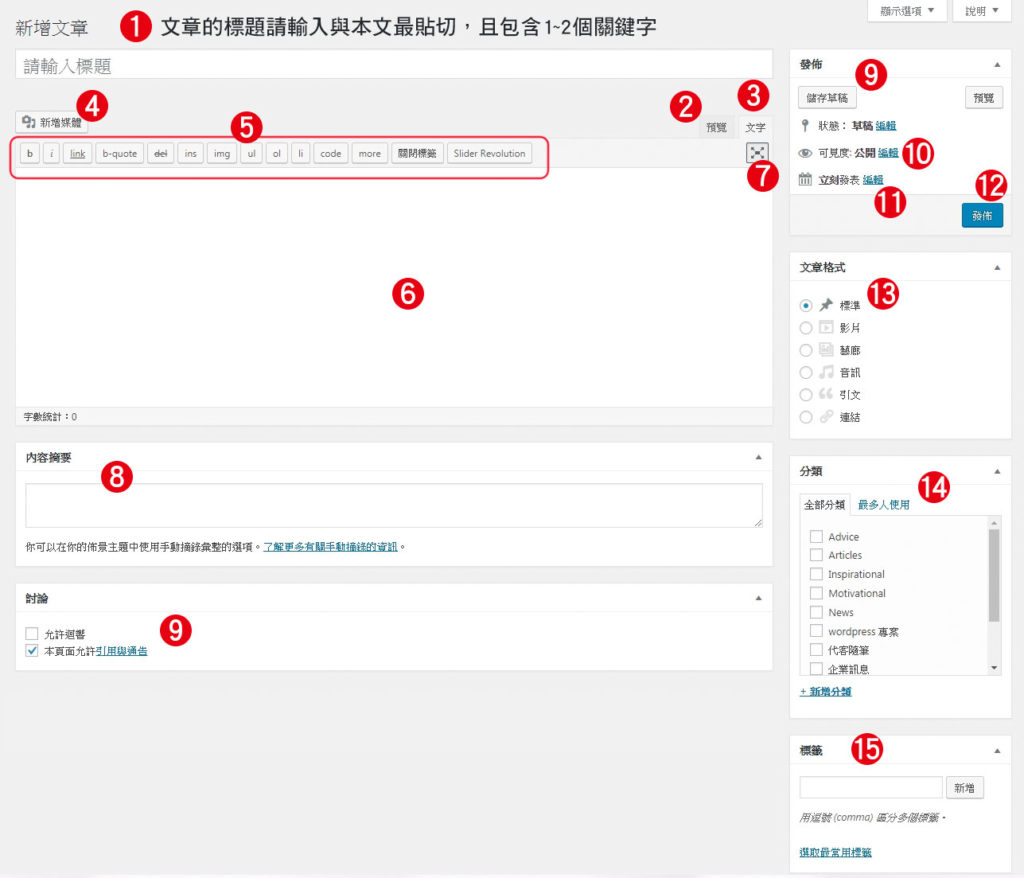 wordpress文章編輯介面