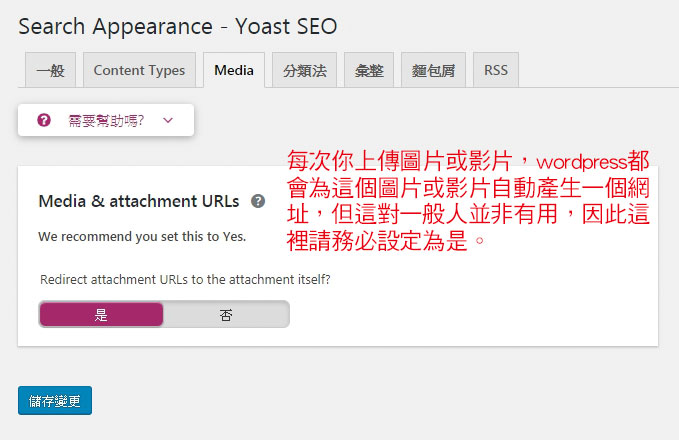 Yoast SEO 對於媒體的設定千萬要特別注意